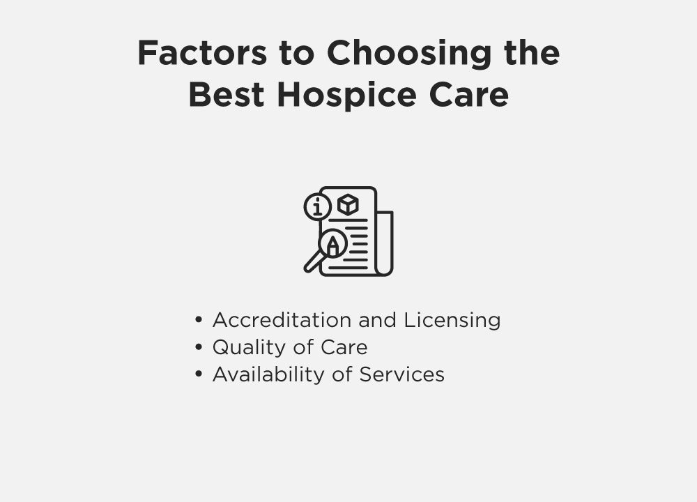 Factors to consider in choosing the best hospice care 