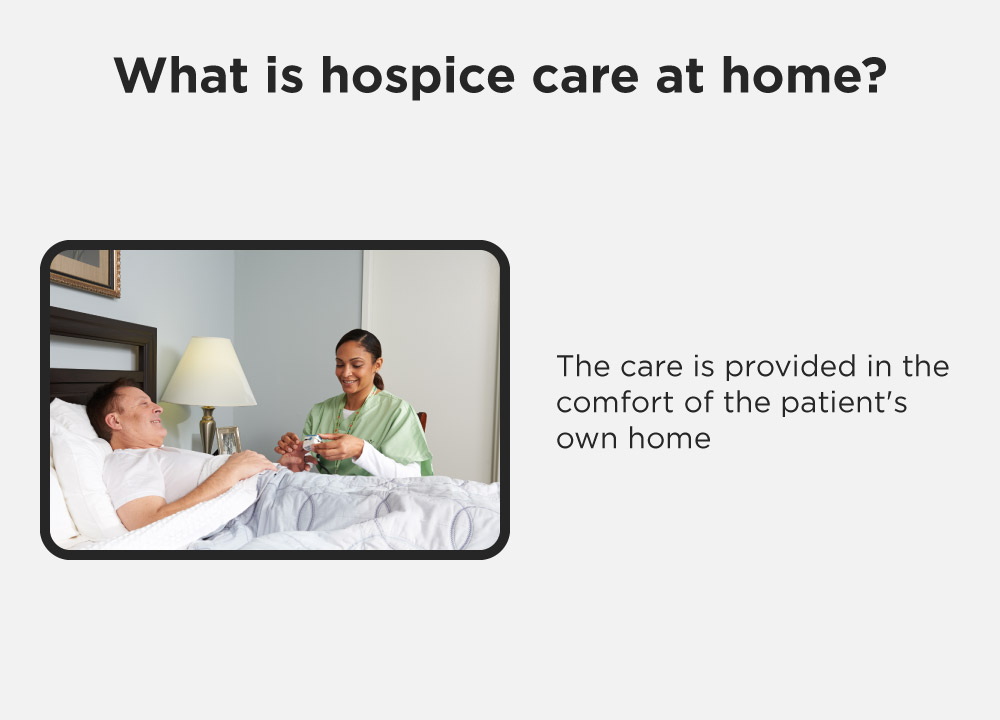 hospice care at home