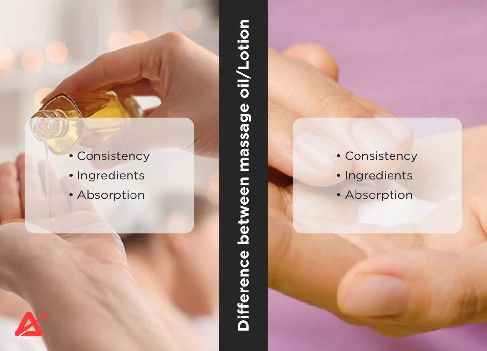 Difference between massage oil vs massage lotion