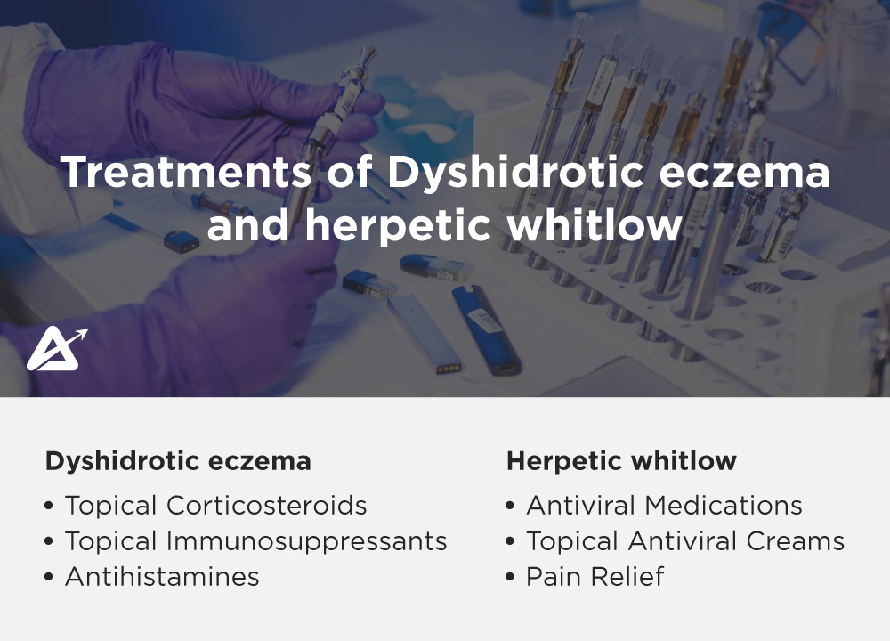 Treatments of Dyshidrotic eczema and herpetic whitlow