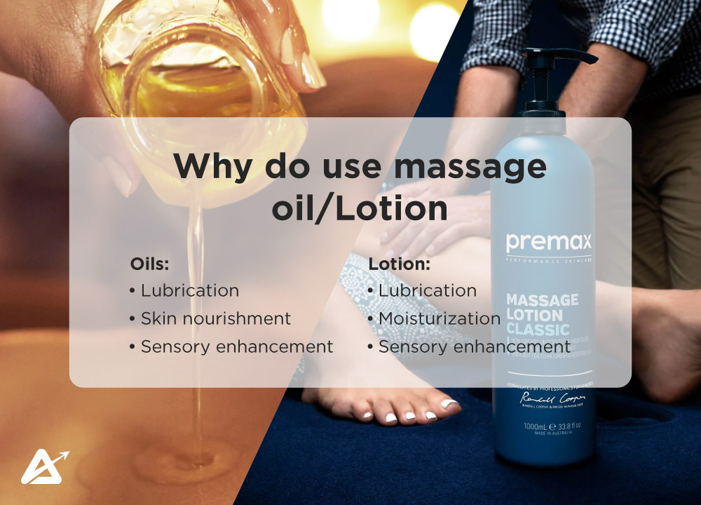 Why do we use massage oil vs massage lotion which is best