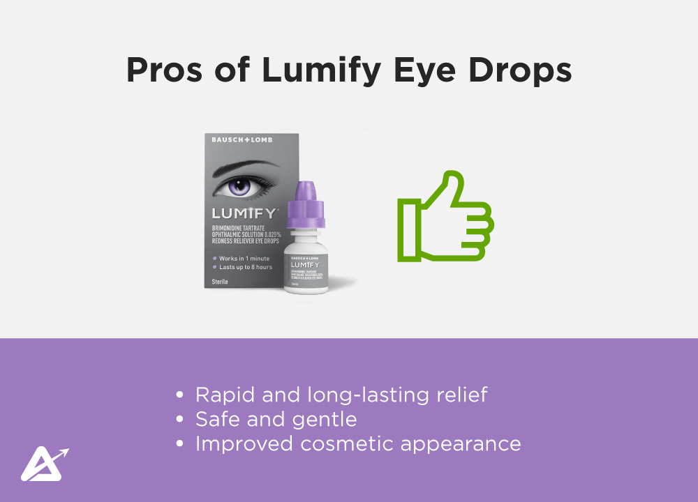 Pros of Lumify Eye Drops