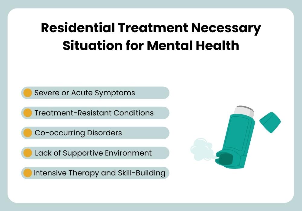 Residential Treatment Necessary Situation for Mental Health