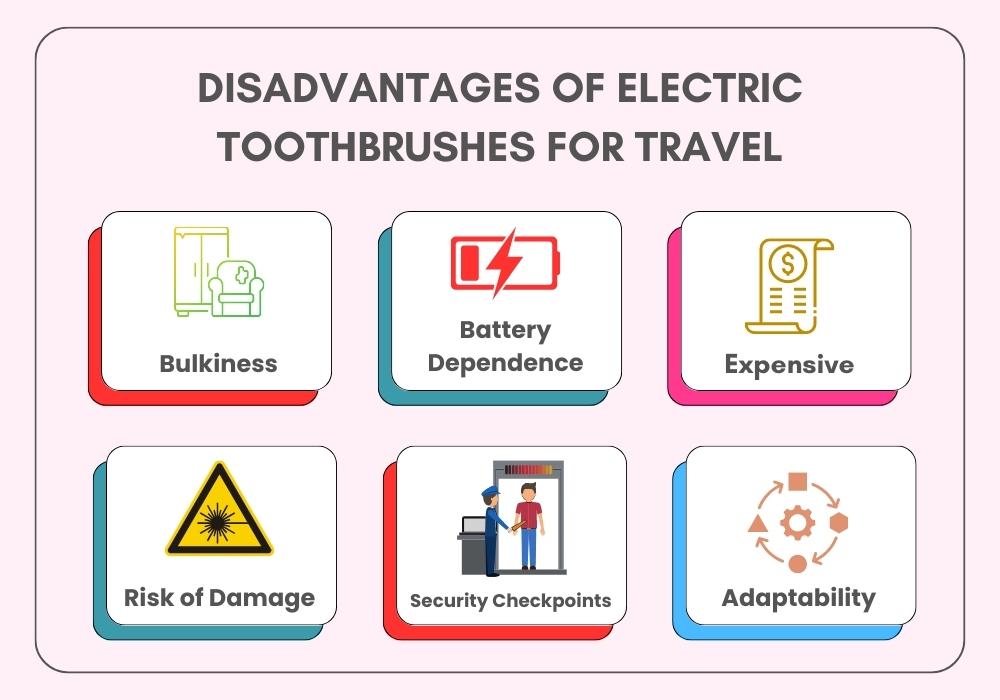 Some disadvantages of electric toothbrushes in travel time