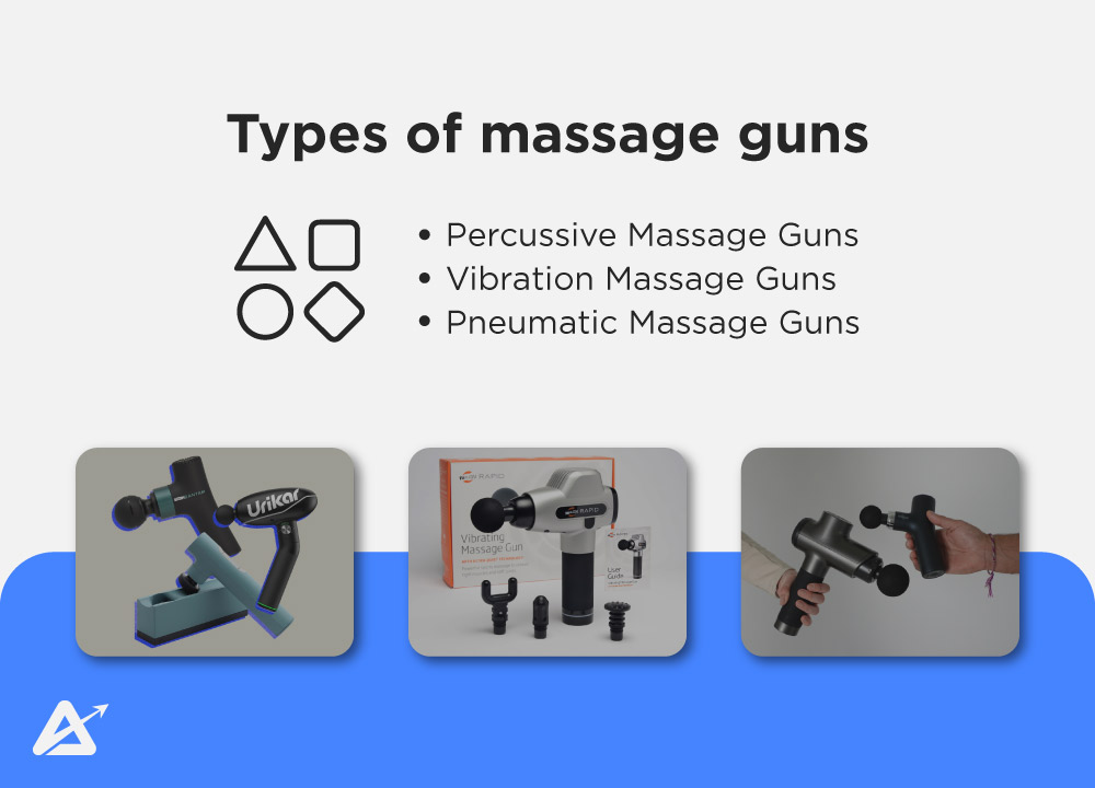There are several types of massage guns available in the market. Here are some of the commonly found types