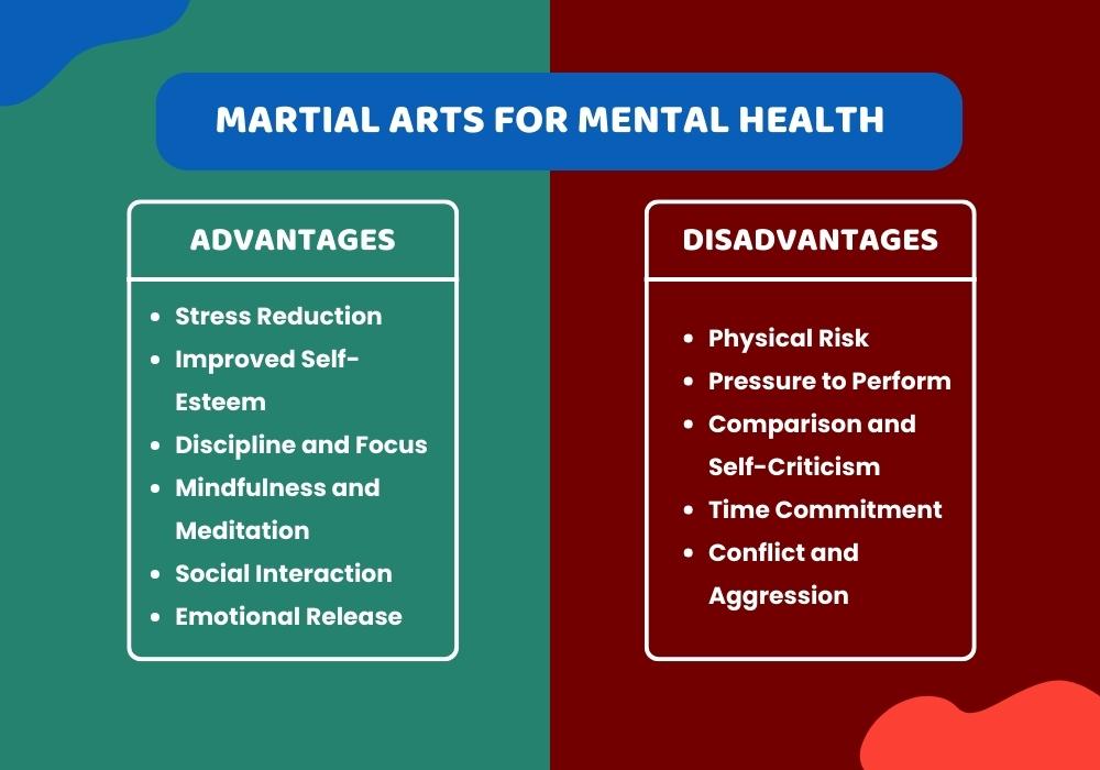 advantage & disadvantage of martial arts for mental health