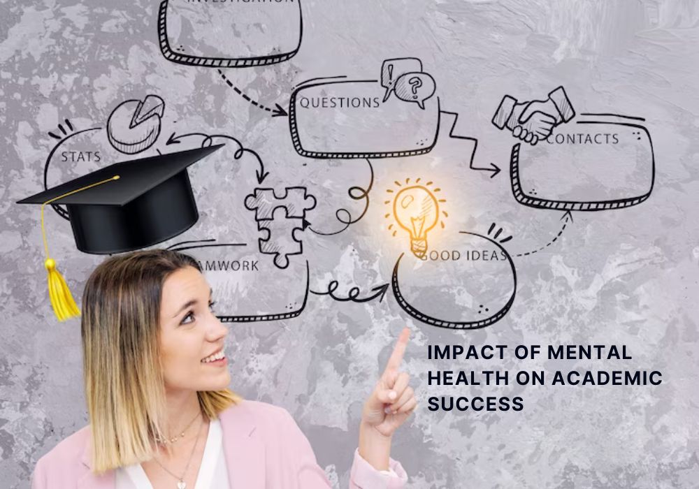 Impact Of Mental Health On Academic Success